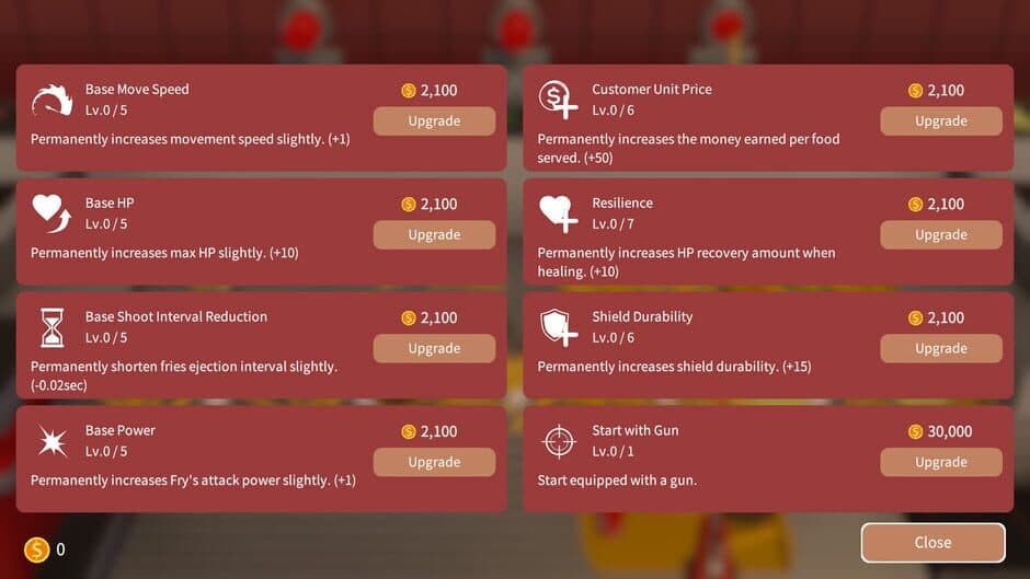 Скриншот 5 из French Fries Pusher Friends
