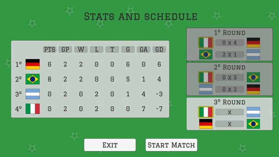 Скриншот 8 из Rhythm Soccer
