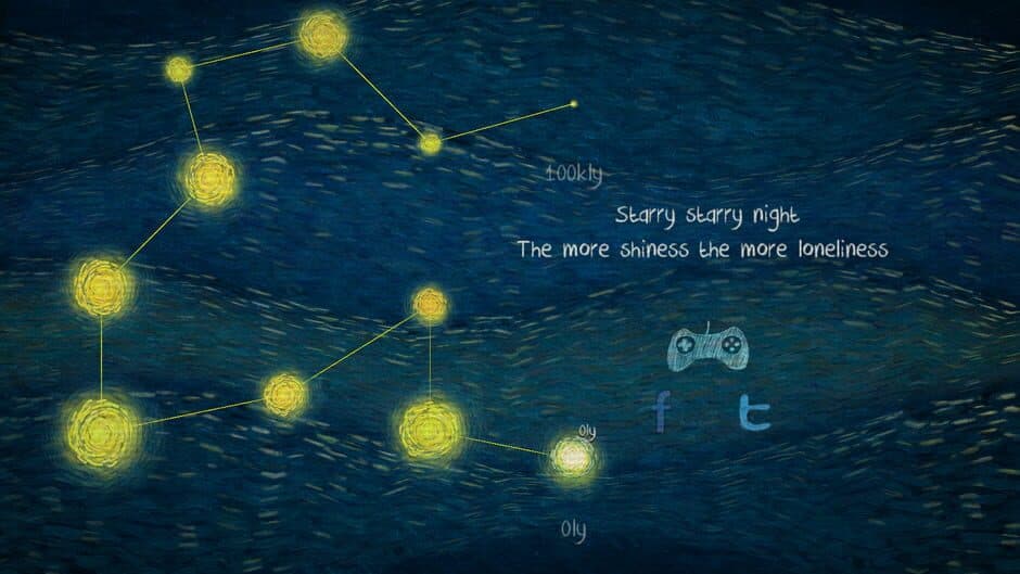 Скриншот 2 из You Are 100k Light Years Away