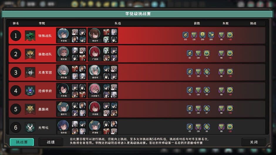 Скриншот 7 из Soul Warden Professional Academy