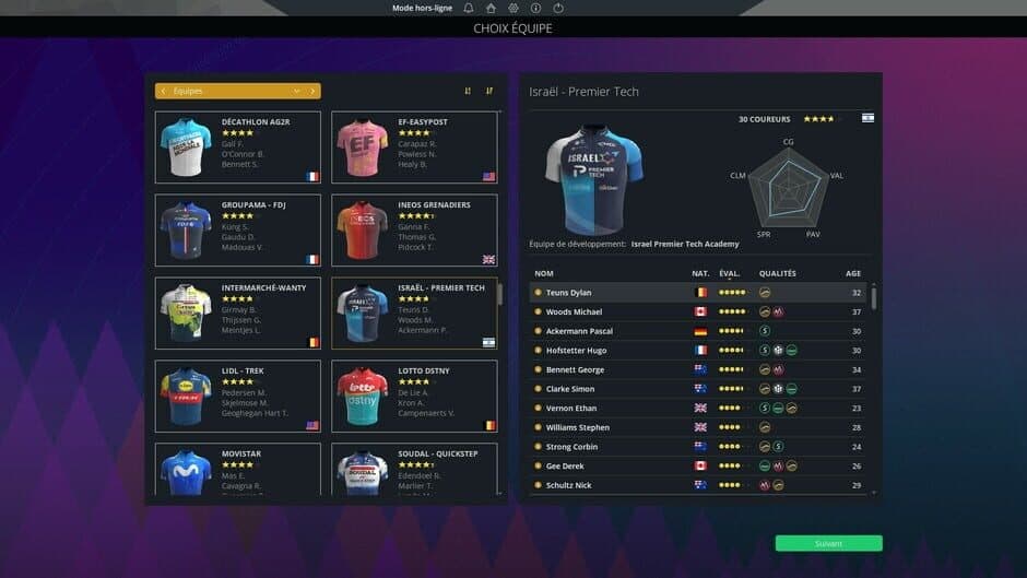Скриншот 7 из Pro Cycling Manager 2024