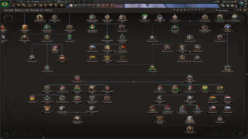 Скриншот 2 из Hearts of Iron IV: Trial of Allegiance