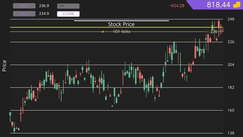 Скриншот 1 из Trading Simulator