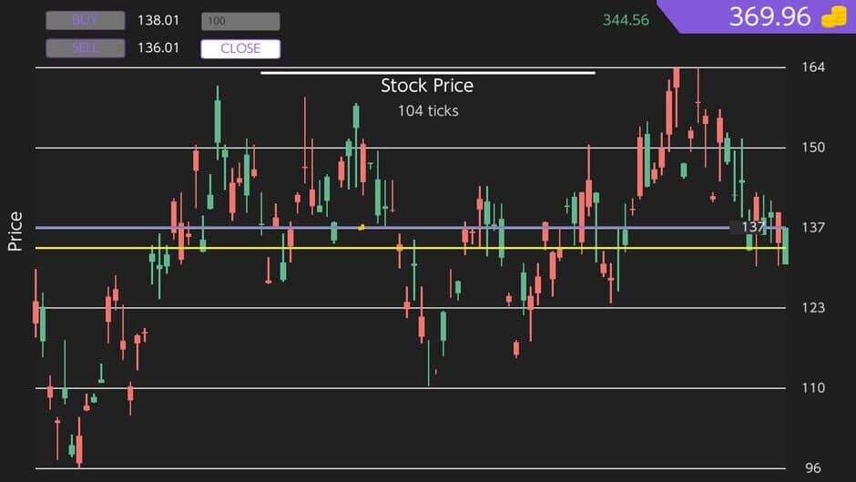 Скриншот 2 из Trading Simulator