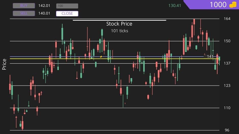 Скриншот 3 из Trading Simulator