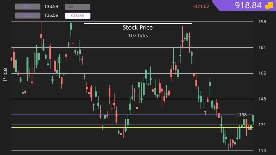 Скриншот 4 из Trading Simulator