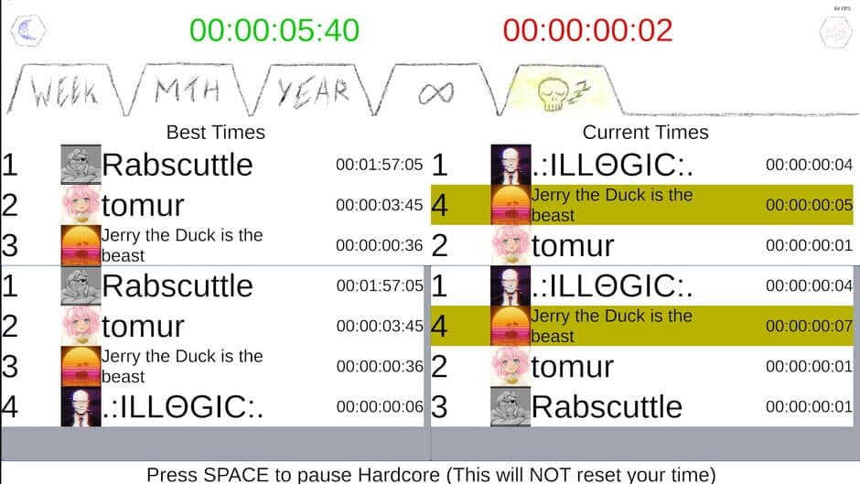 Скриншот 4 из True Idle Simulator 2