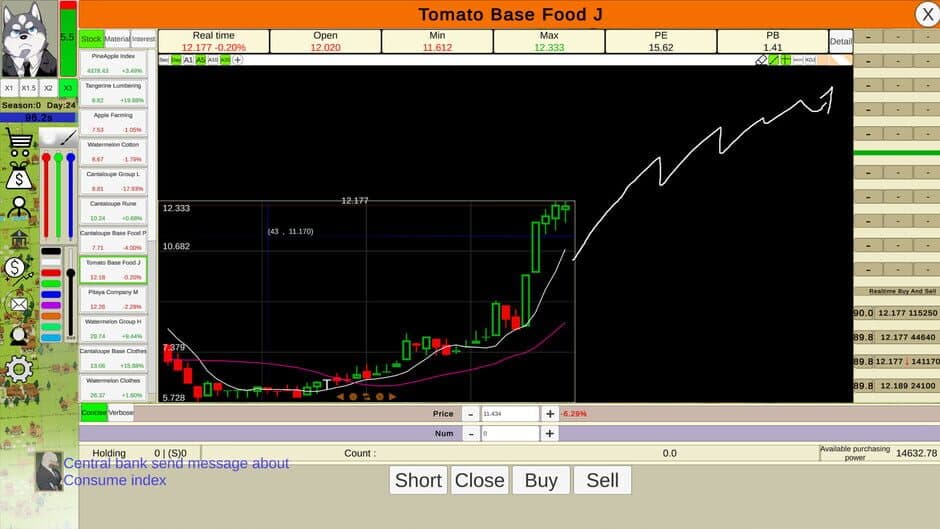 Скриншот 3 из Stock: Retail investors