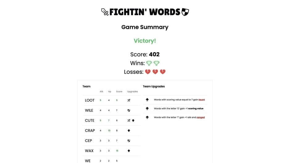 Скриншот 4 из Fightin' Words