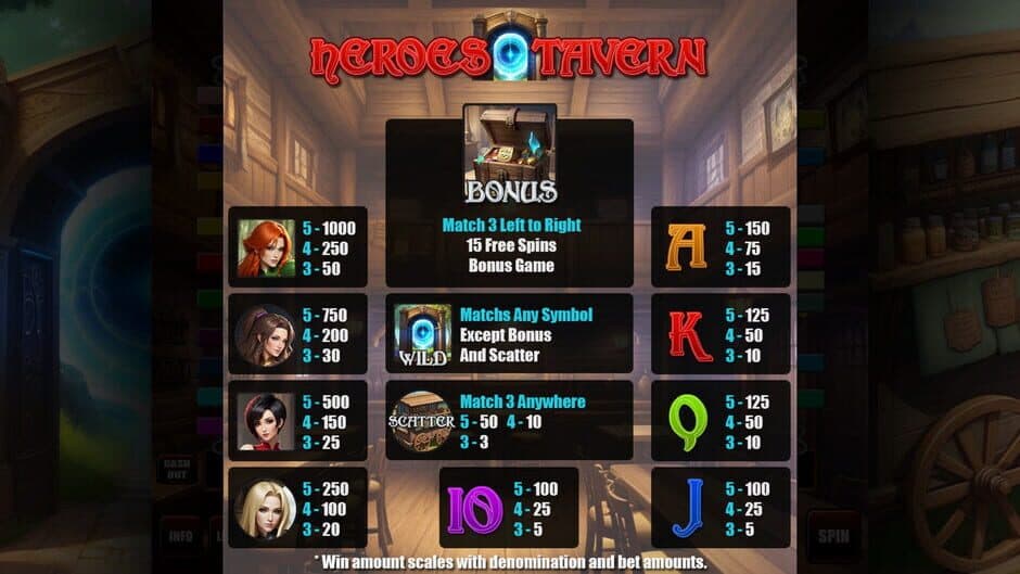 Скриншот 9 из Paragon Slots