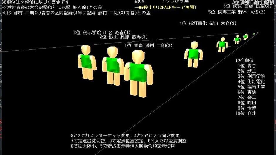 Скриншот 12 из Hakoniwa Shou-ekiden 2