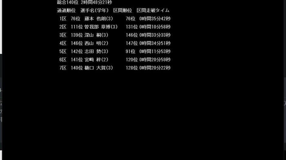 Скриншот 6 из Hakoniwa Shou-ekiden 2
