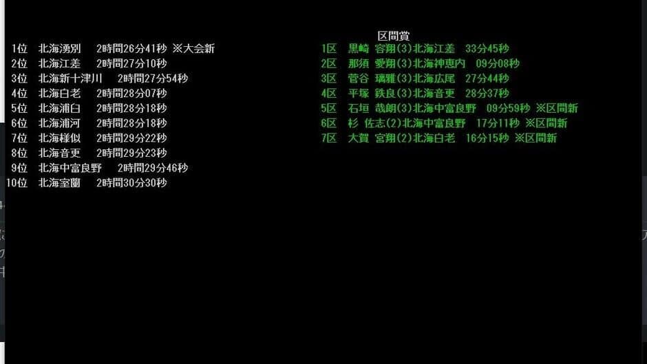 Скриншот 7 из Hakoniwa Shou-ekiden 2