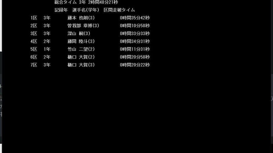 Скриншот 9 из Hakoniwa Shou-ekiden 2