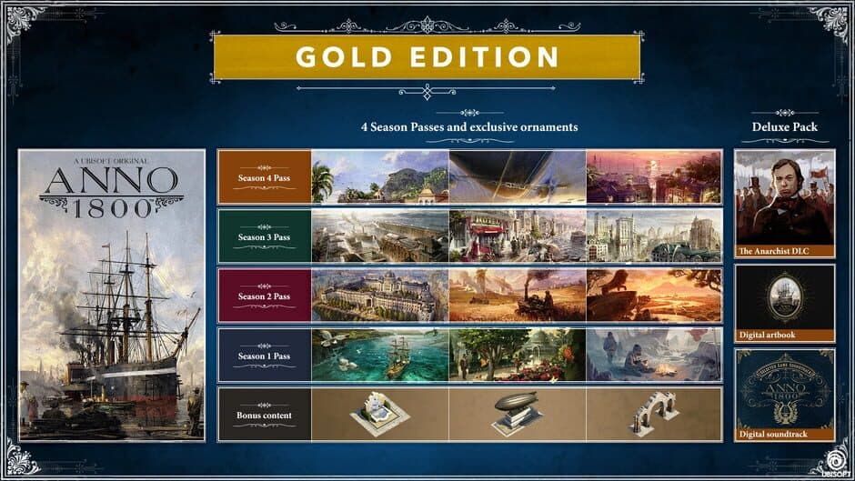 Скриншот 1 из Anno 1800: Gold Edition
