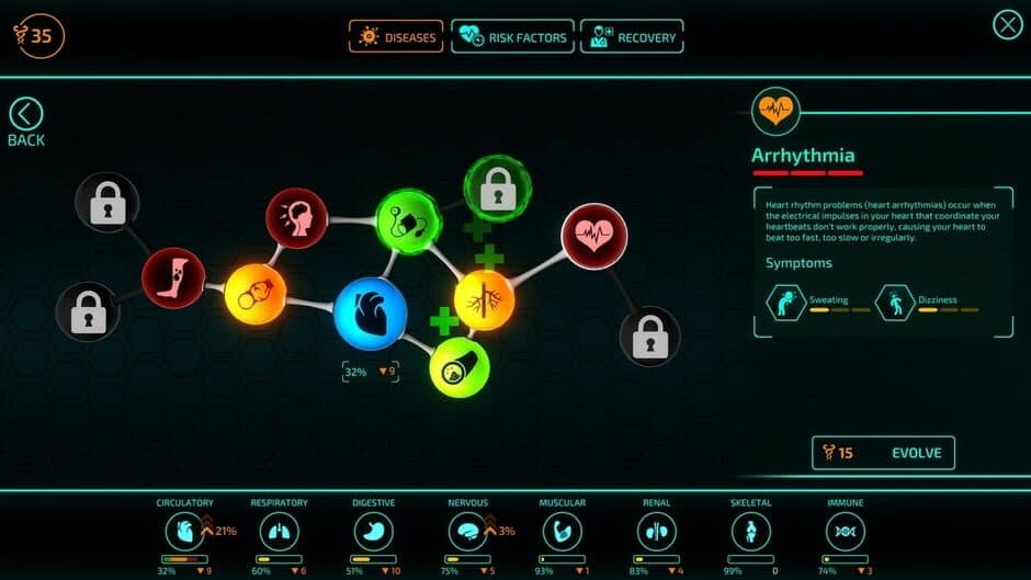 Скриншот 1 из Bio Inc. Redemption + Crossroads Inn: Doctors and Bartenders Bundle