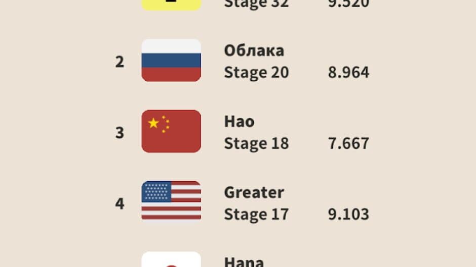 Скриншот 3 из The Greater
