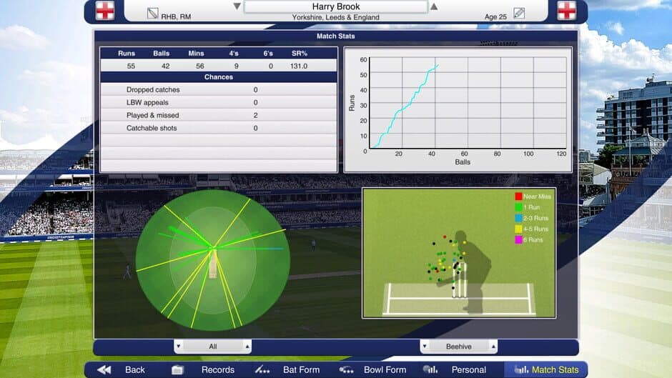 Скриншот 4 из Cricket Captain 2024