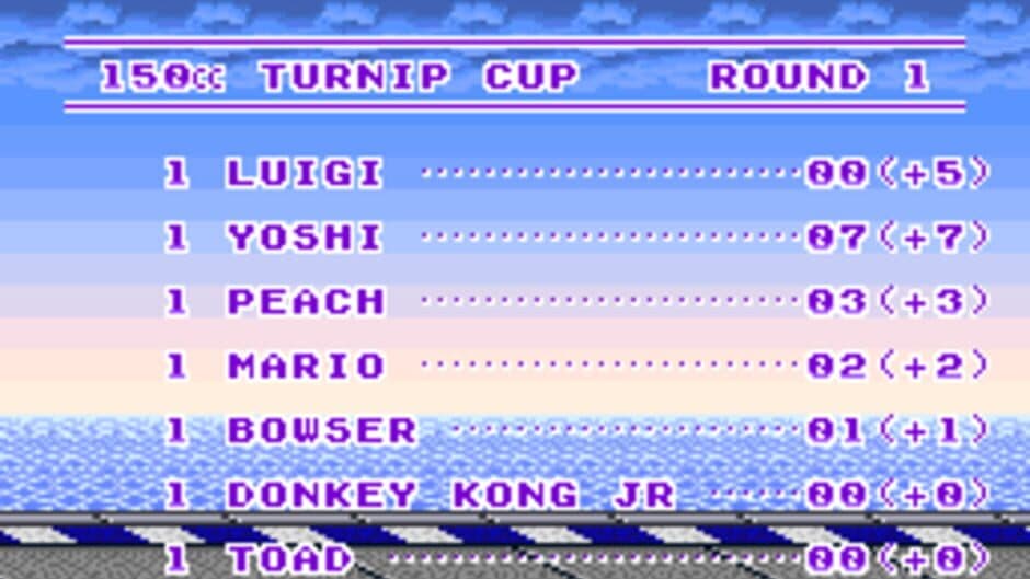 Скриншот 7 из Super Mario Kart Horizons
