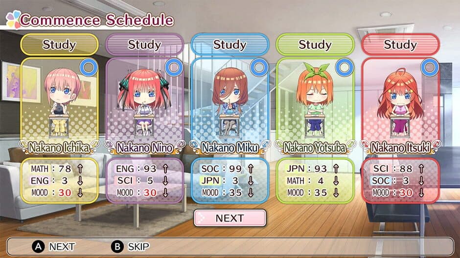 Скриншот 3 из The Quintessential Quintuplets Double Pack