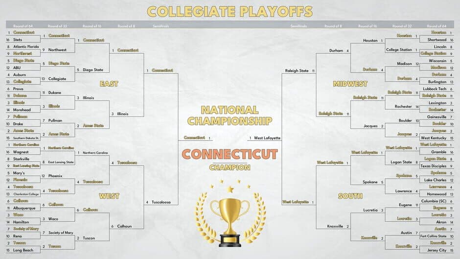 Скриншот 2 из College Basketball Manager