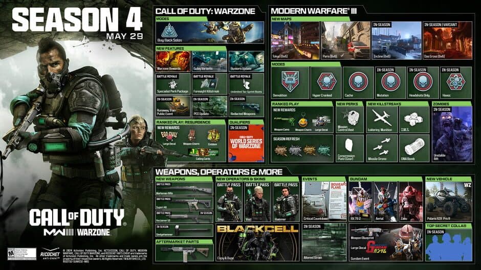 Скриншот 4 из Call of Duty: Modern Warfare III - Season 4