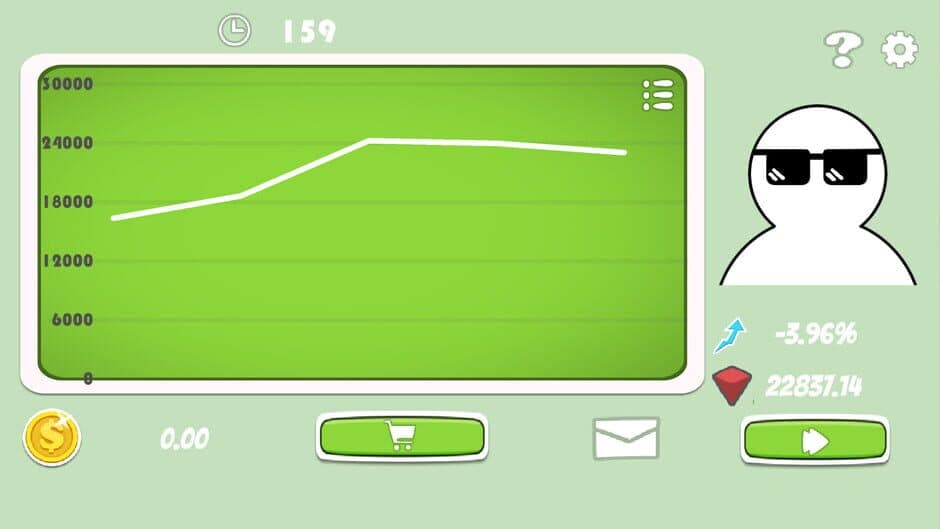 Скриншот 2 из King of Stocks