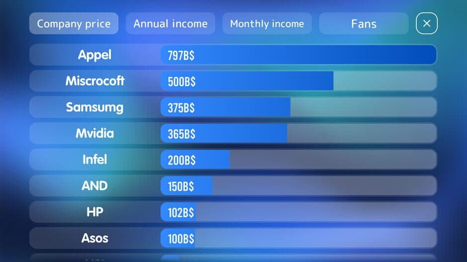 Скриншот 5 из Mobiles Tycoon