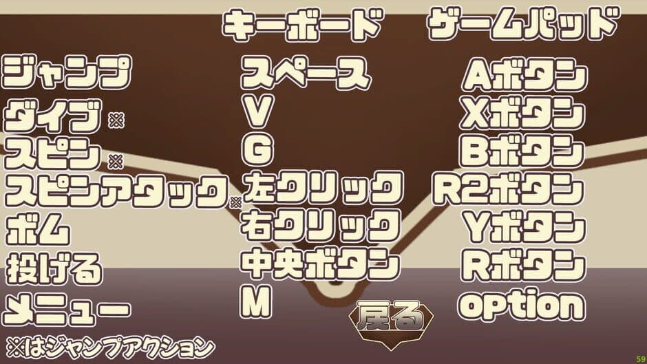 Скриншот 5 из Chou à la Crème Collect