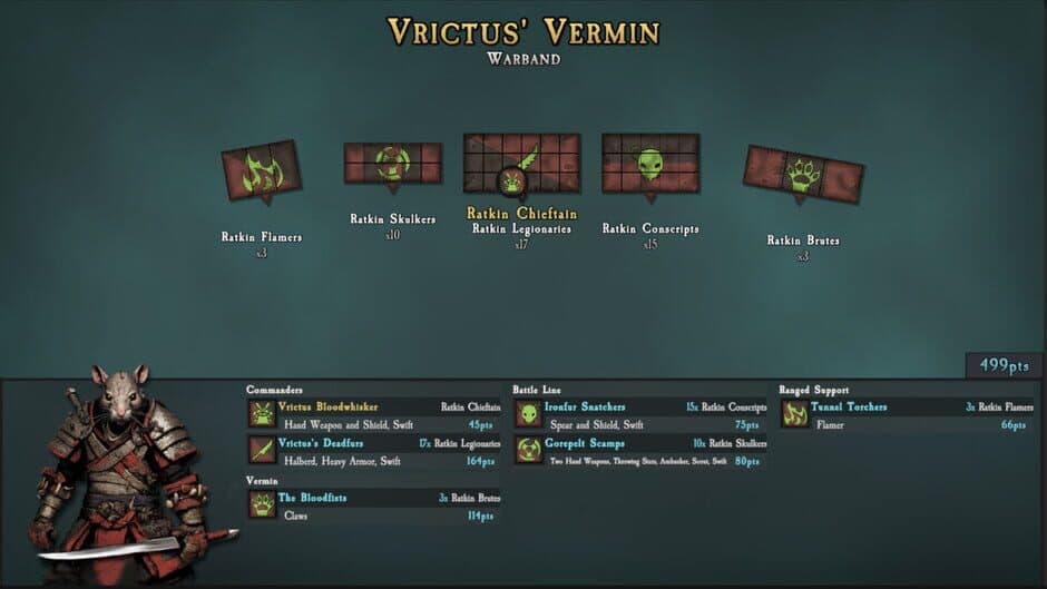 Скриншот 1 из SOVL: Ratkin Clans