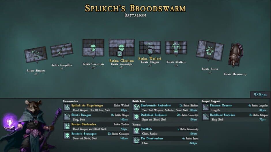 Скриншот 4 из SOVL: Ratkin Clans