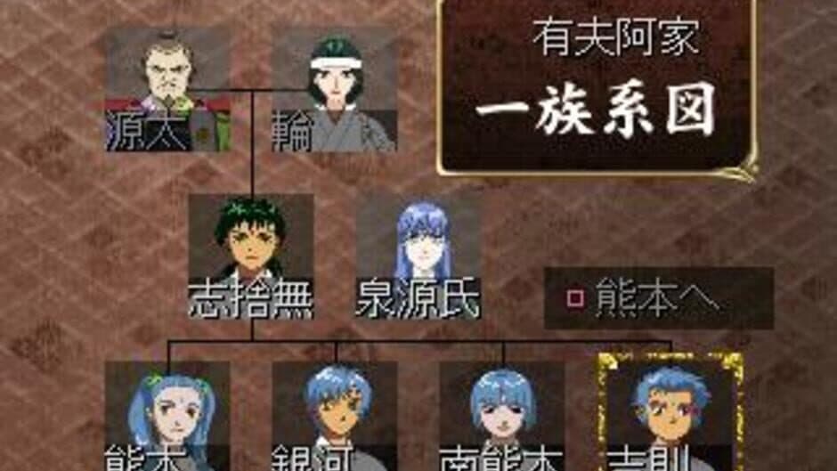 Скриншот 4 из Ore no Shikabane wo Koete Yuke