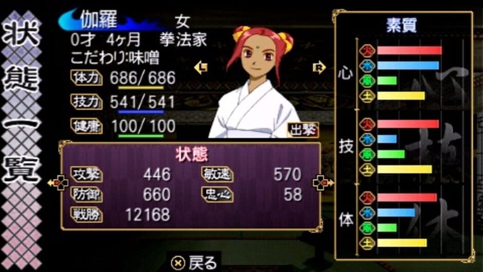 Скриншот 8 из Ore no Shikabane wo Koete Yuke