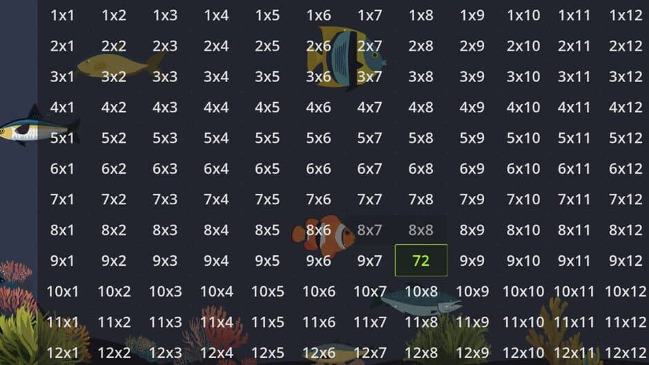 Скриншот 6 из Times Tables Games
