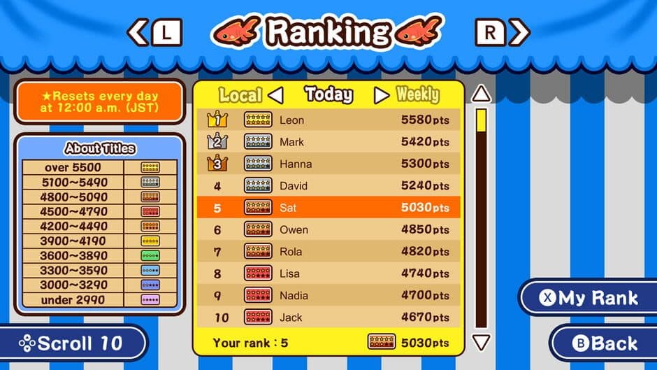 Скриншот 3 из Scoop it! Goldfish