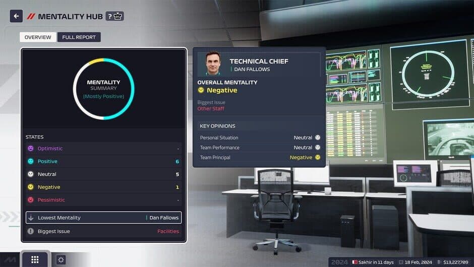 Скриншот 4 из F1 Manager 2024: Deluxe Edition