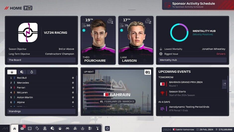 Скриншот 6 из F1 Manager 2024: Deluxe Edition