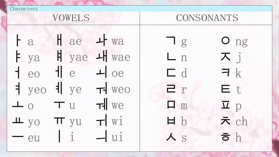 Скриншот 2 из Learn Hangul!!