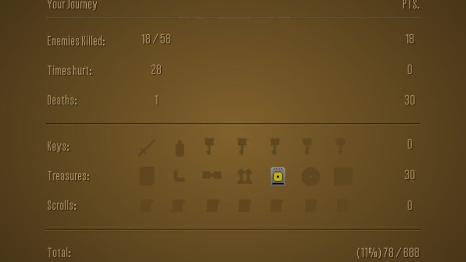 Скриншот 7 из Skrillex Quest