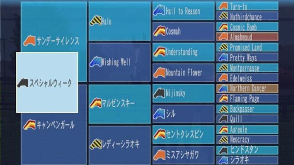 Скриншот 1 из Gallop Racer 2006