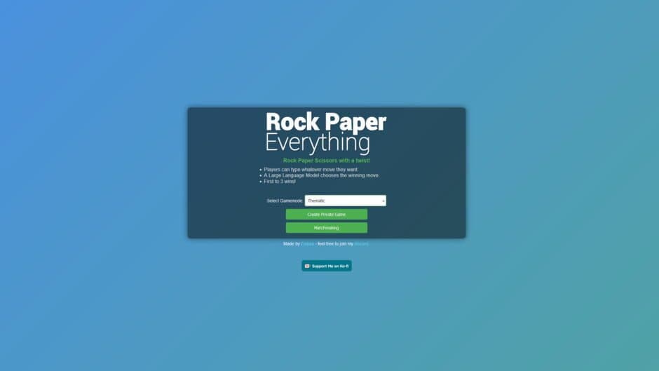 Скриншот 3 из Rock Paper Everything