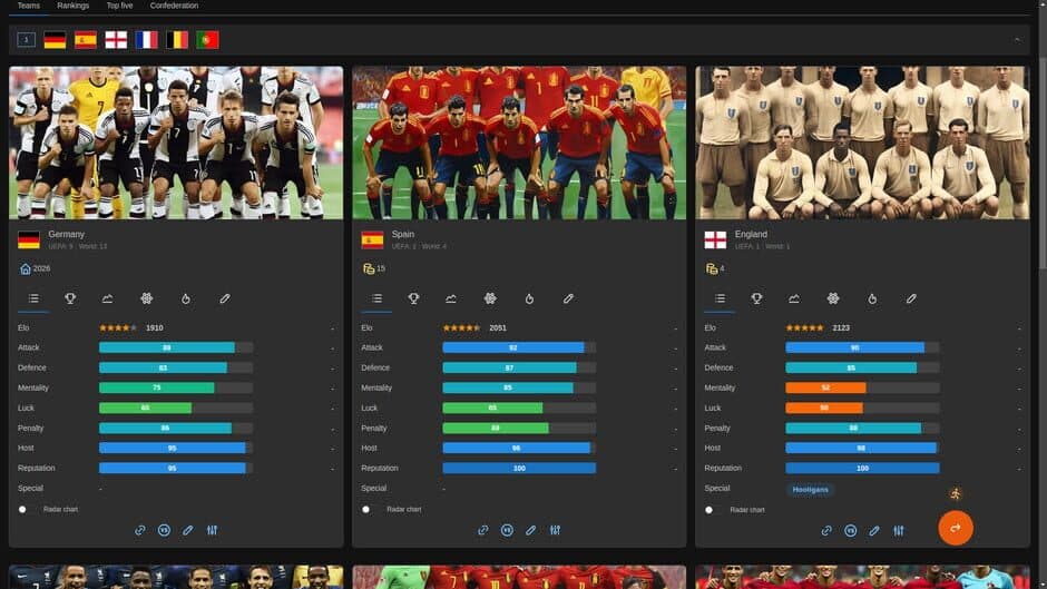 Скриншот 1 из Forever World Cup Simulator