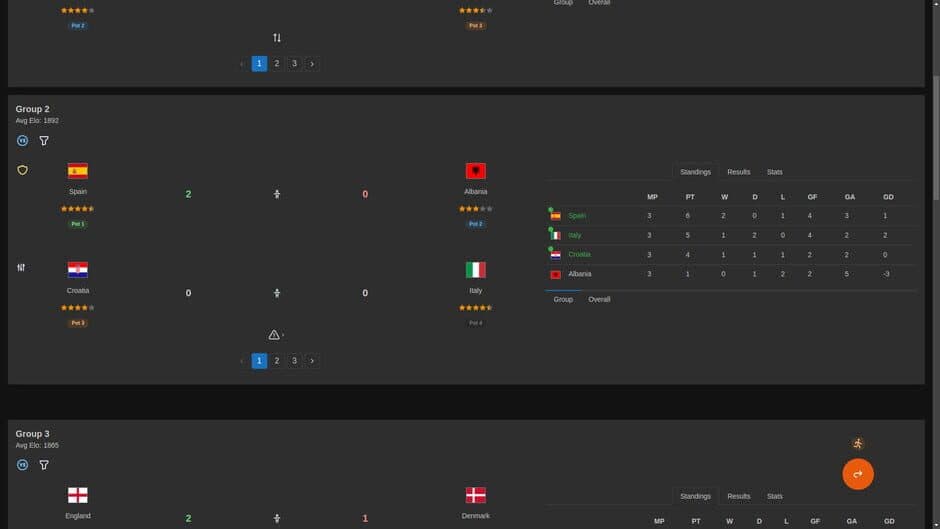 Скриншот 8 из Forever World Cup Simulator