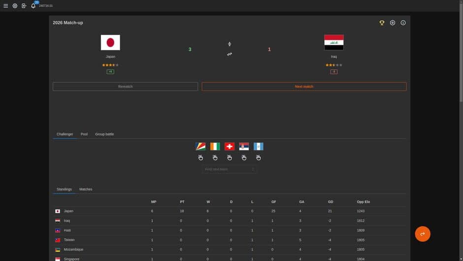 Скриншот 5 из Forever World Cup Simulator