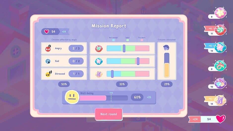 Скриншот 6 из Pretty Sweet! Healing Guardian