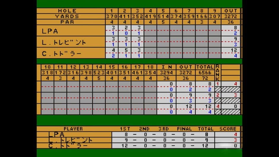 Скриншот 12 из St Andrews: Eikou to Rekishi no Old Course