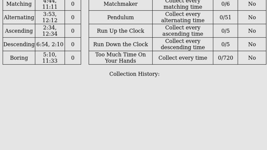Скриншот 2 из Clockwatch