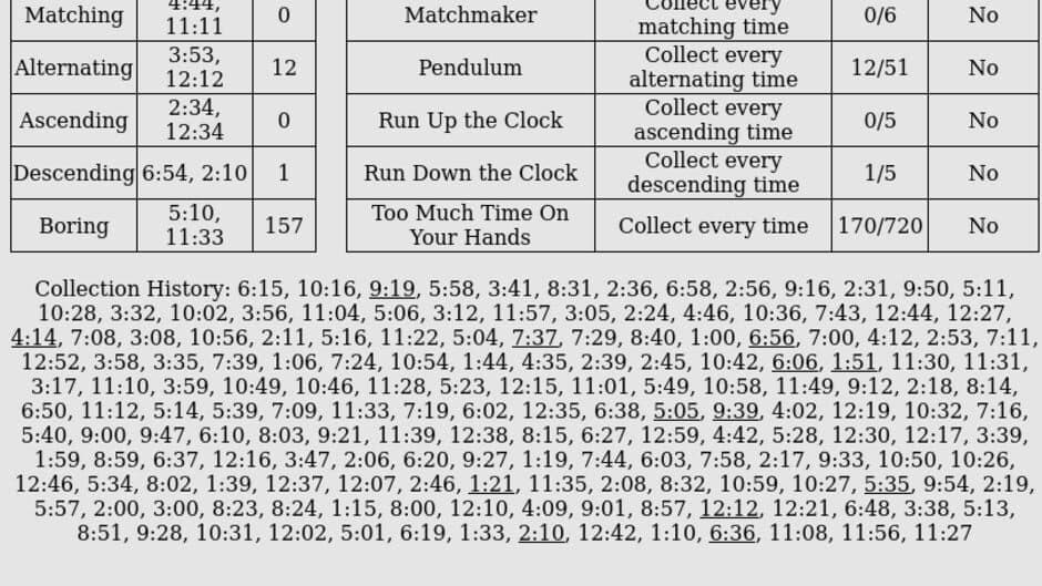 Скриншот 3 из Clockwatch