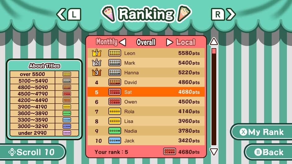 Скриншот 5 из Make it! Crepe