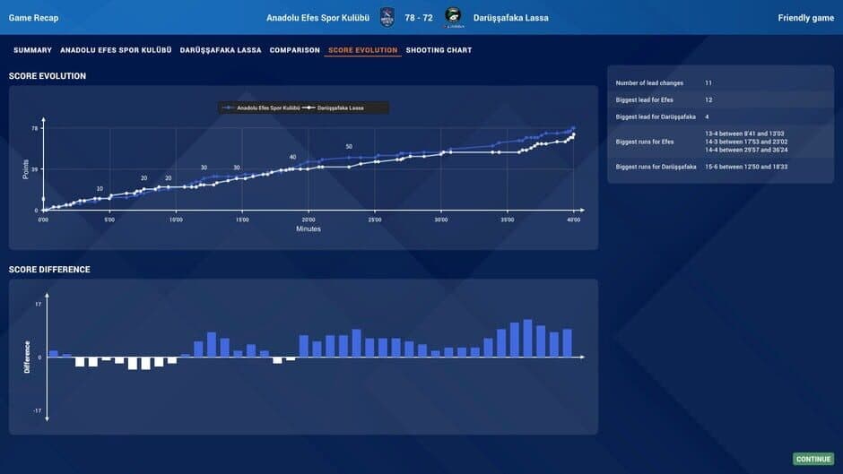 Скриншот 6 из Pro Basketball Manager 2025